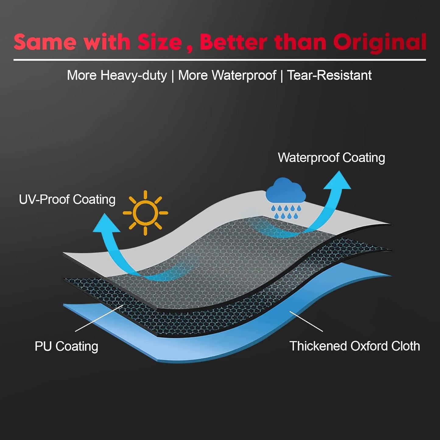 Riding Lawn Mower Cover - Lawn Tractor Covers Waterproof & Heavy Duty, 600D Outdoor Mower Cover Universal fit with Storage Bag for John Deere, EGO, Toro, Craftsman, Husqvarna, Honda and More