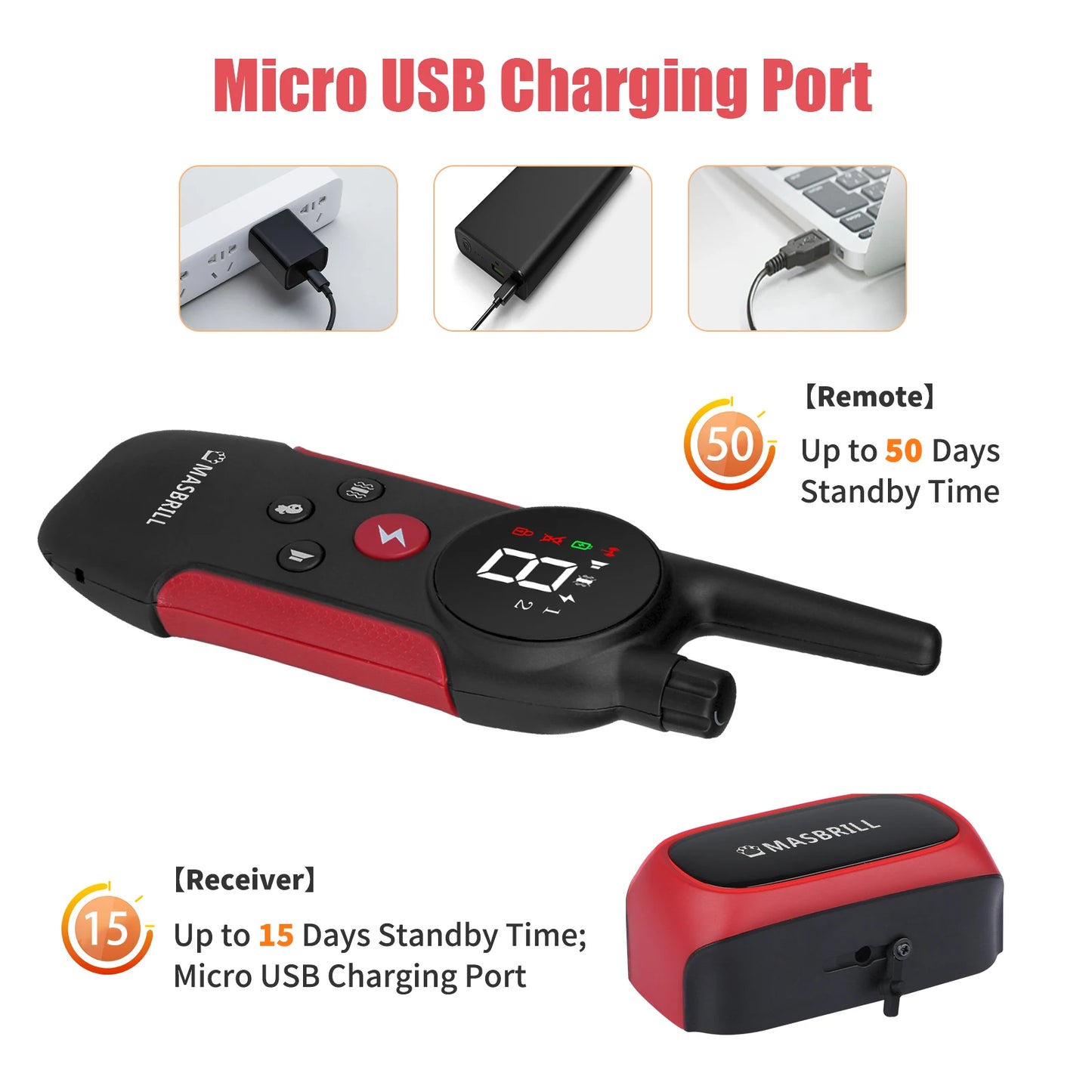 Rechargeable Dog Training Collar