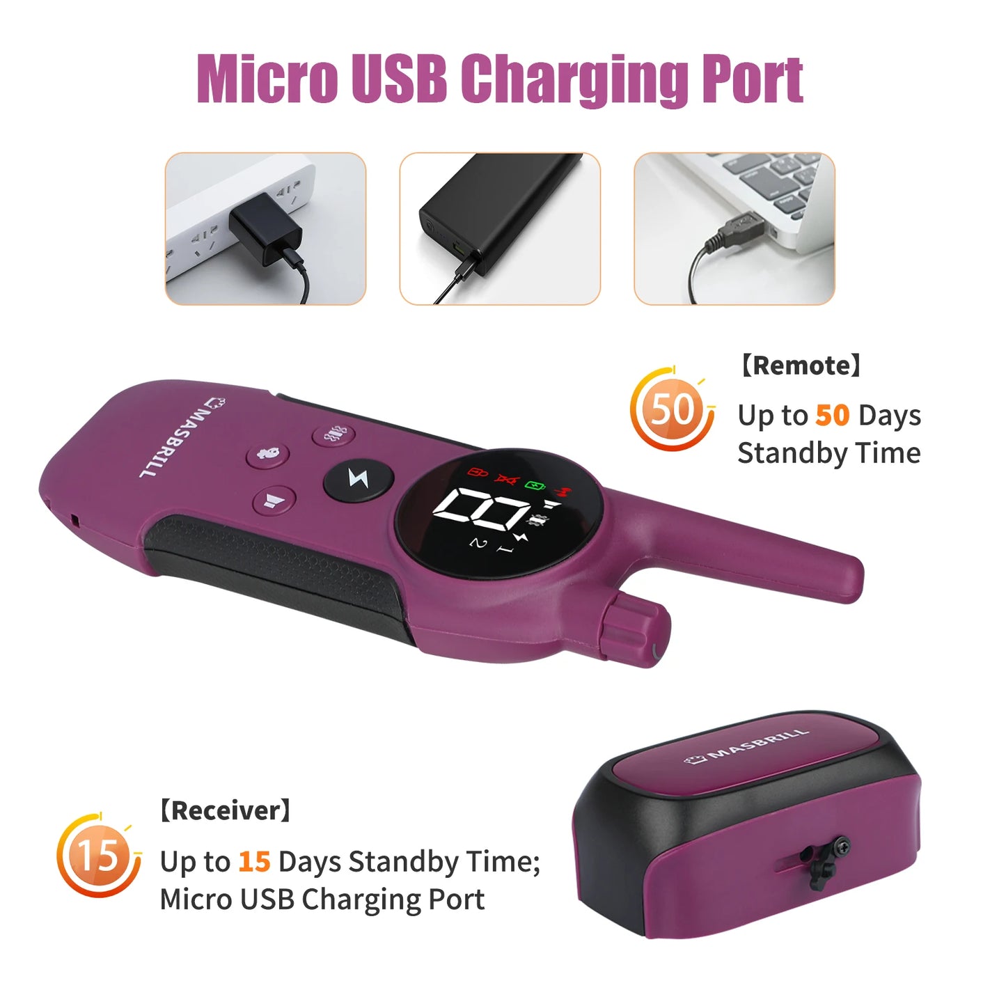 Rechargeable Dog Training Collar