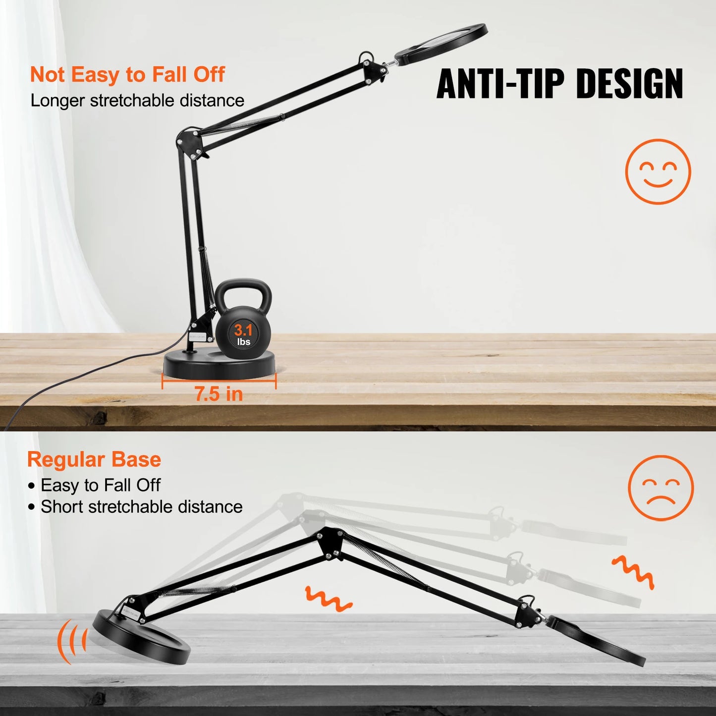 Magnifying Glass with 5X Magnifier & light