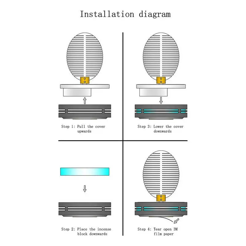 Auto Air Freshener Diffuser