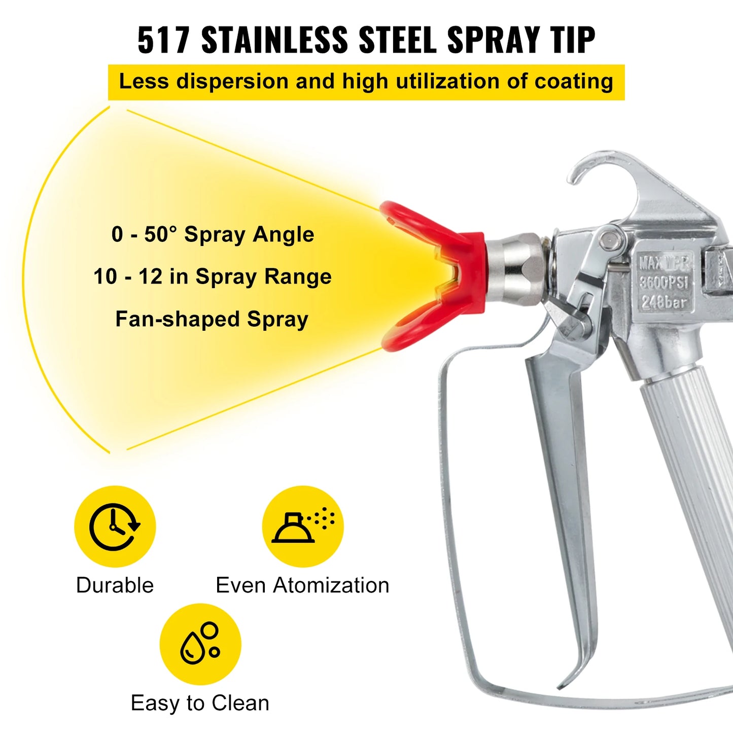 Airless Paint Spray Hose Kit
