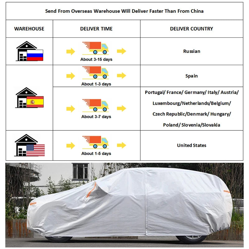 Multi-Layer Full Car Cover