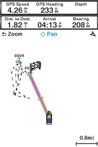Garmin 3.5" GPS Fishfinder with Chirp