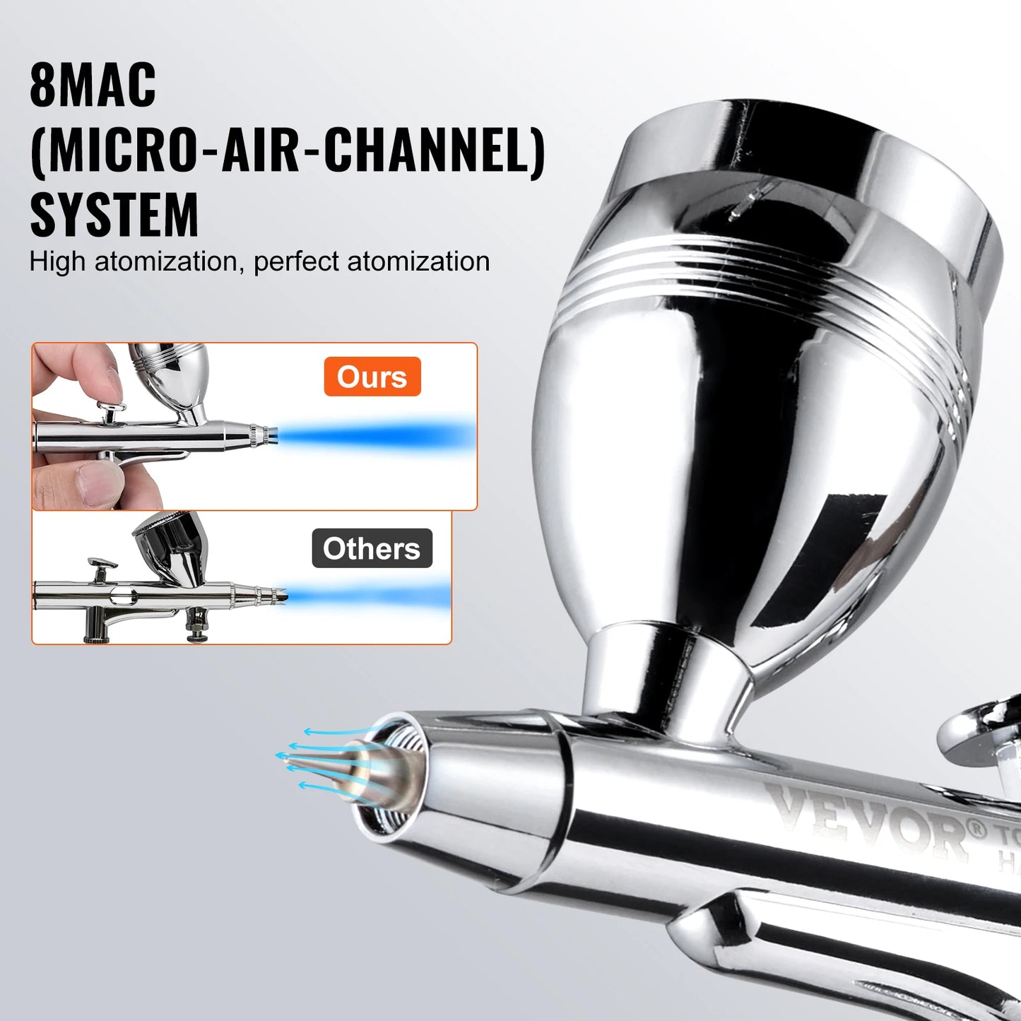 Dual Action Gravity Feed Airbrush Gun