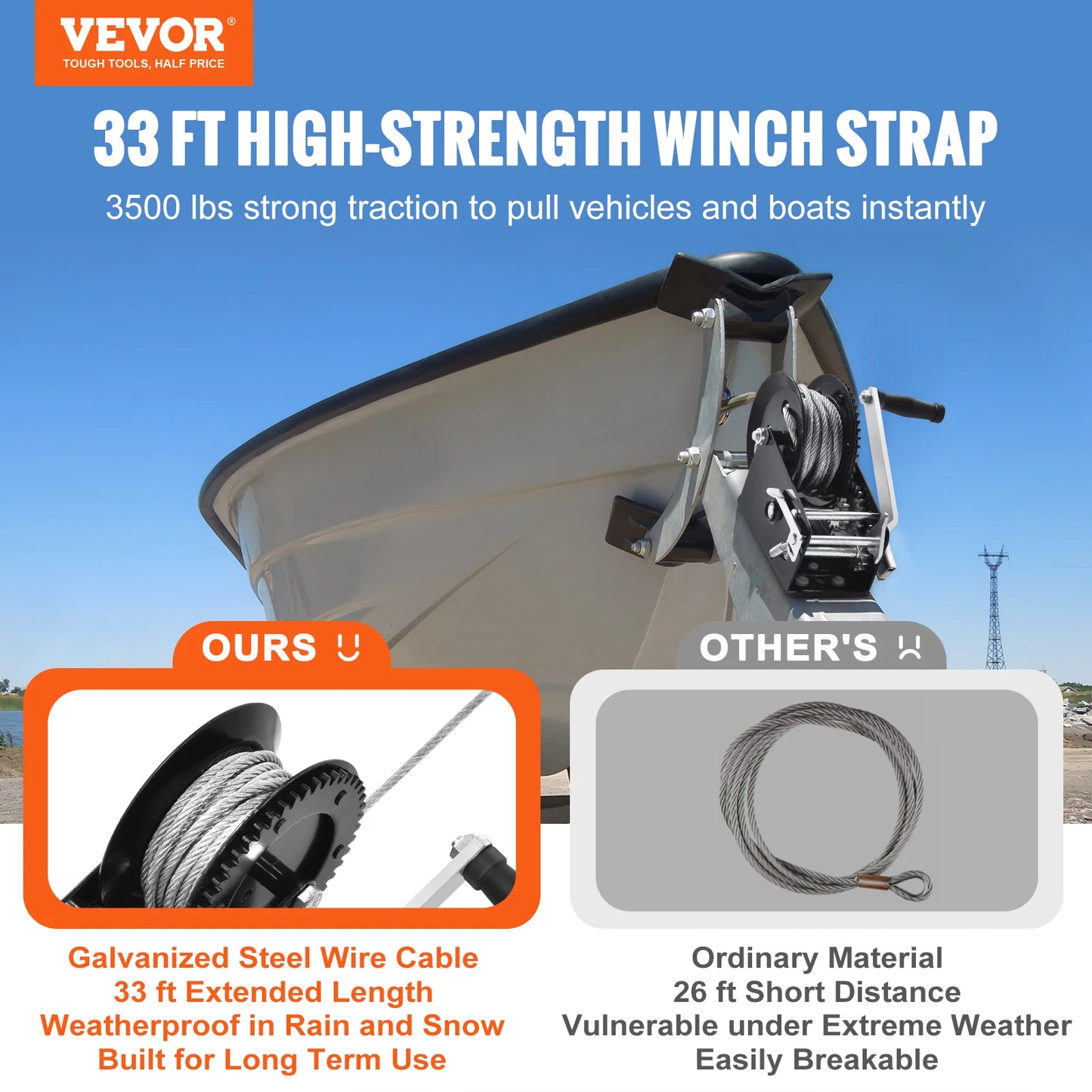 Heavy Duty Rope Crank Winch et