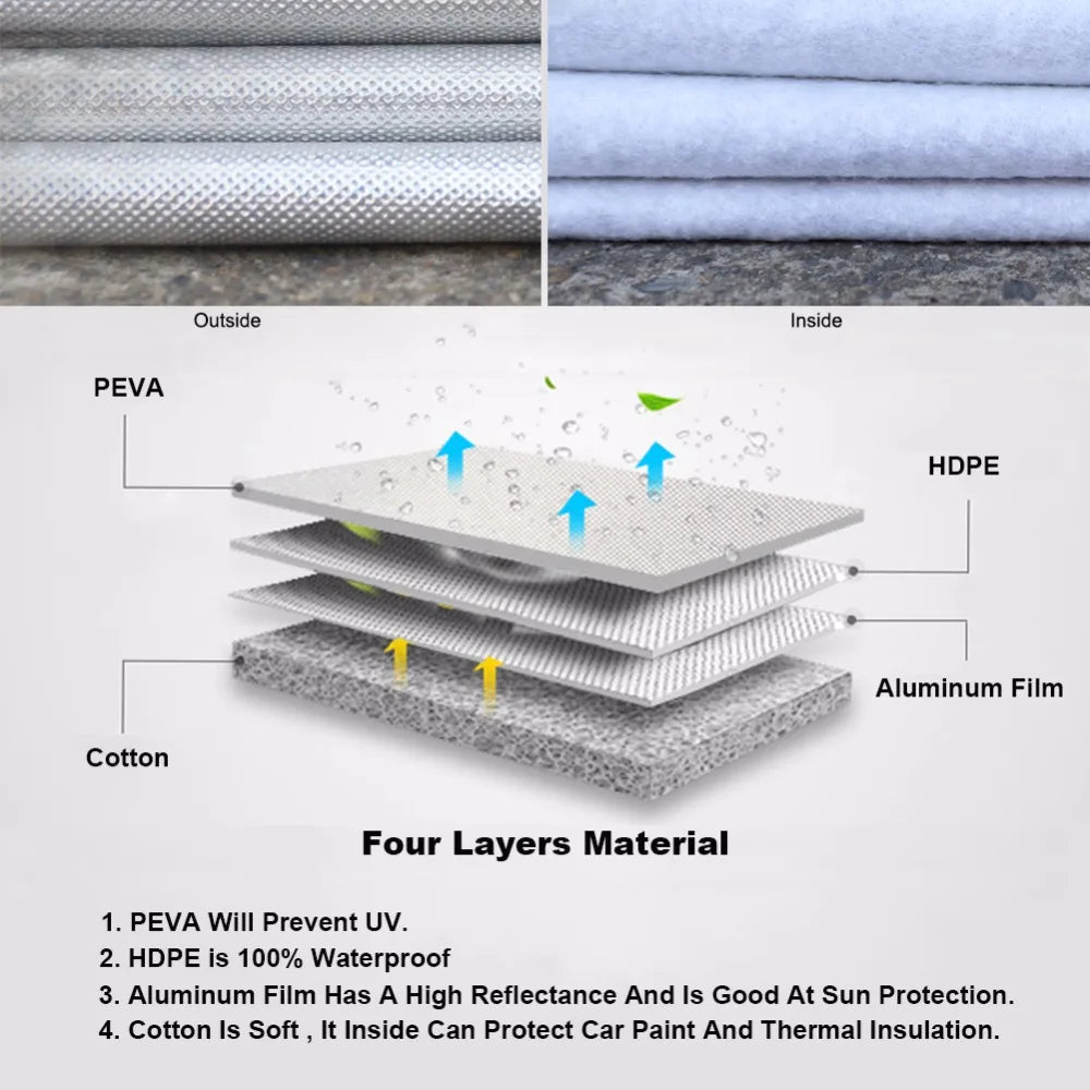 Multi-Layer Full Car Cover