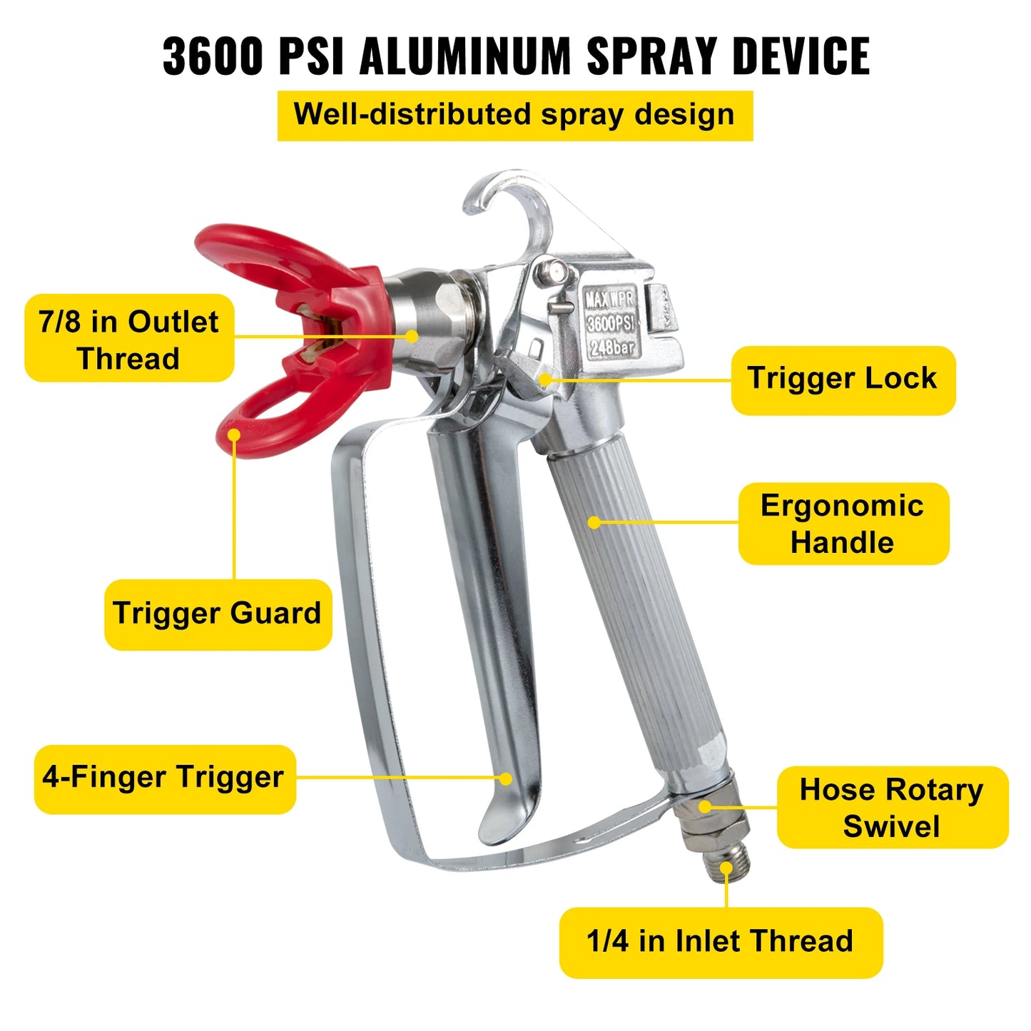 Airless Paint Spray Hose Kit