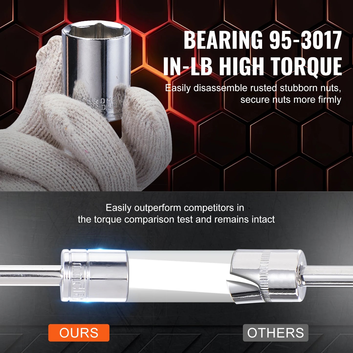 VEVOR Mechanics Tool and Socket Set