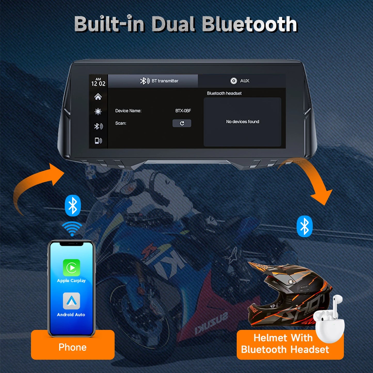 Motorcycle Dual Cameras Loop Recorder