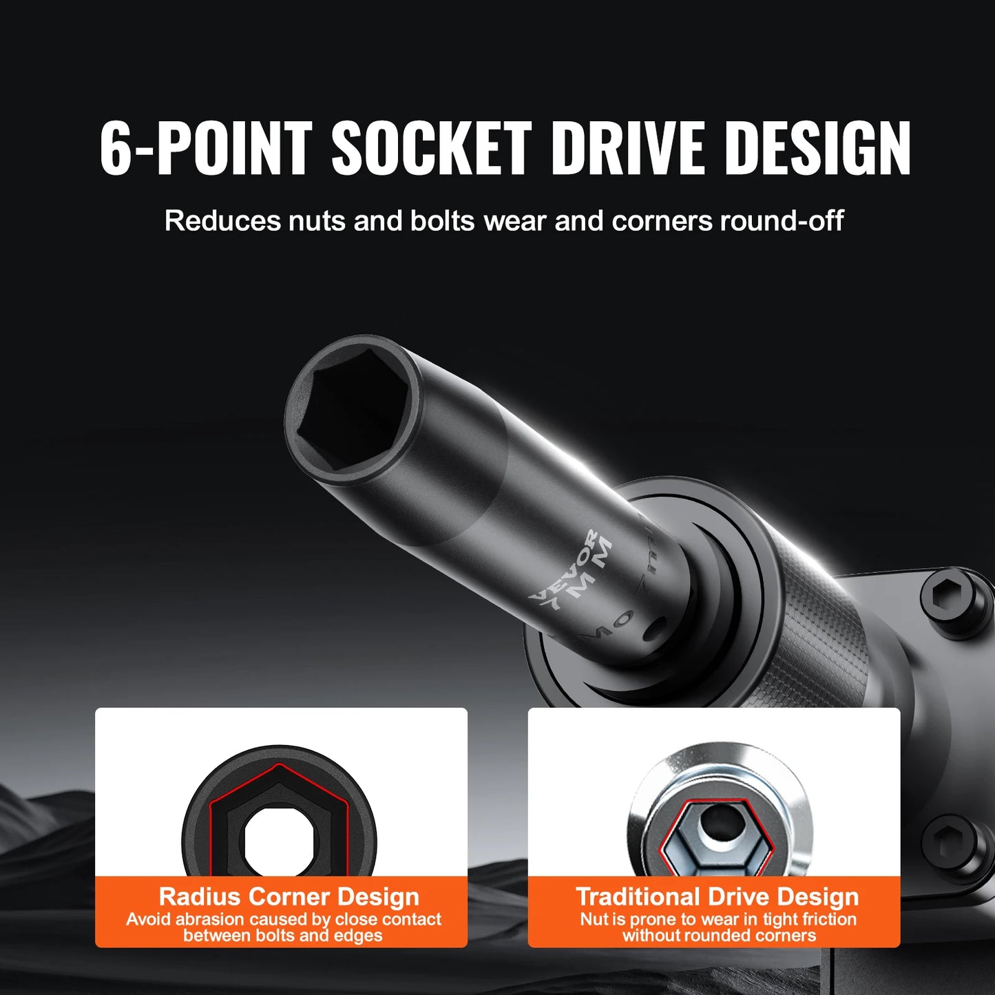 Impact Socket Set Metric tool Kit