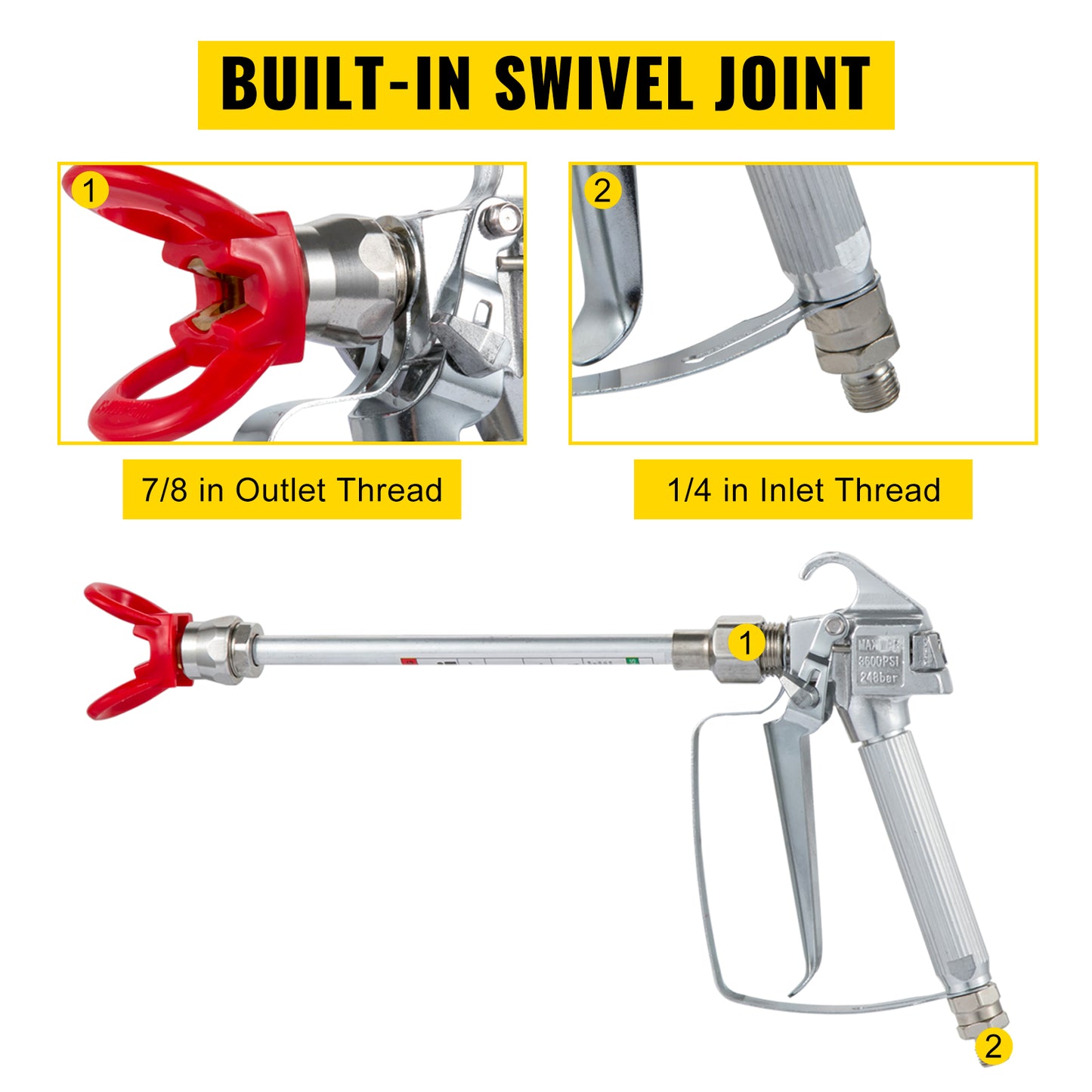 Airless Paint Spray Hose Kit