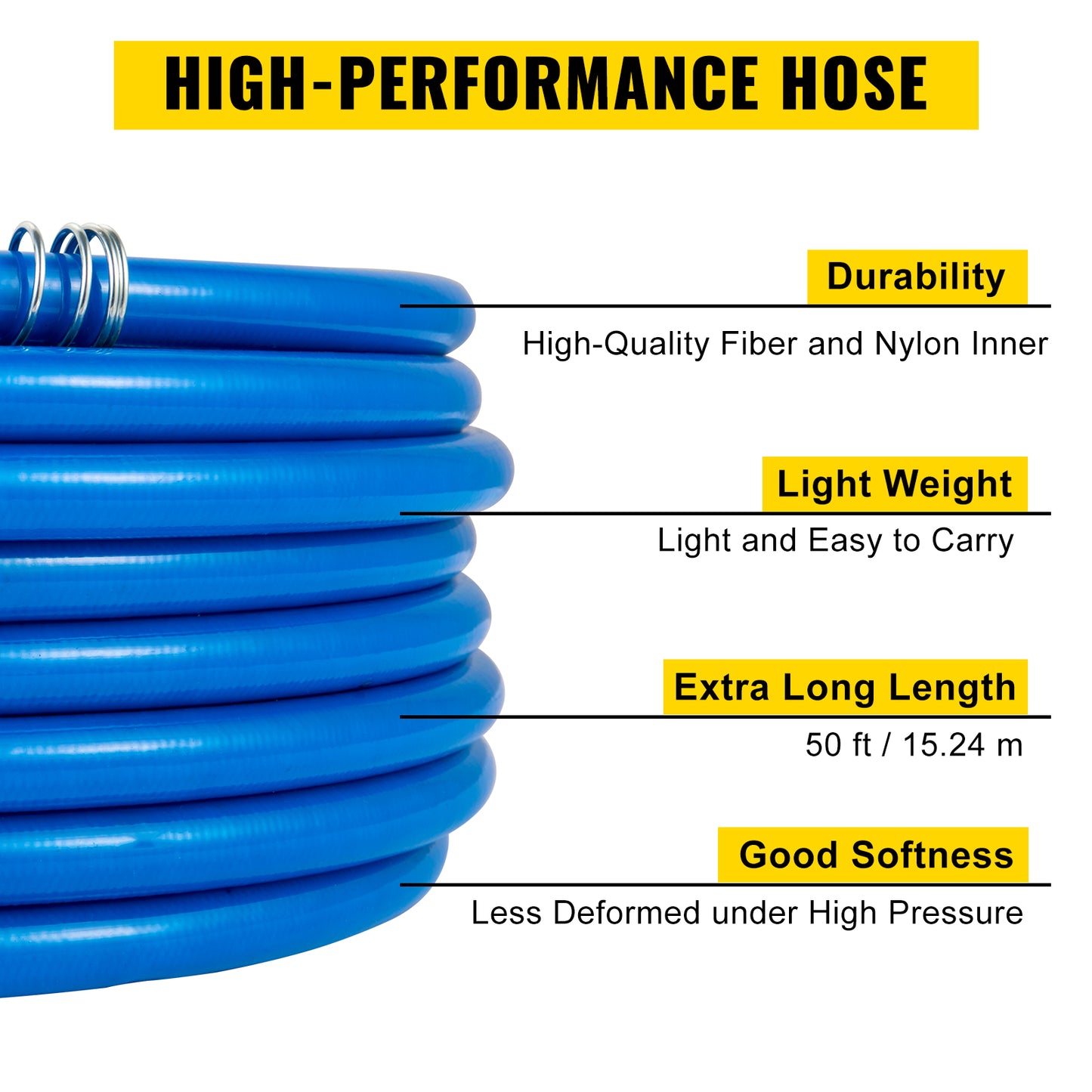 Airless Paint Spray Hose Kit